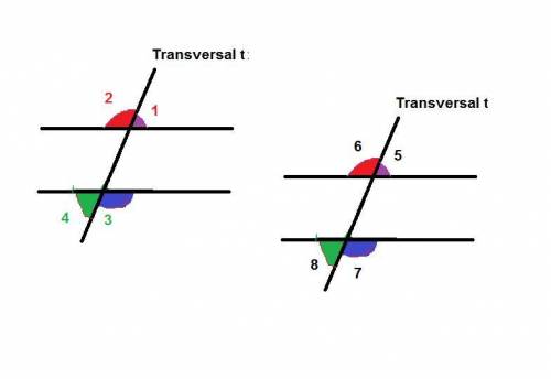 PLEASE HELP! I HAVE A TIME LIMIT AND IM BEHIND

When a transversal intersects a
pair of parallel lin