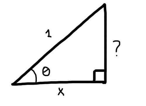 Write the expression as an algebraic expression of x that does not involve trigonometric functions: