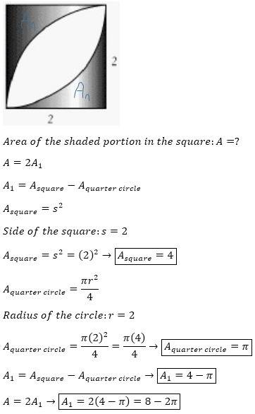 Find the area of the shaded portion in the square. (assuming the central point of each arc is the co