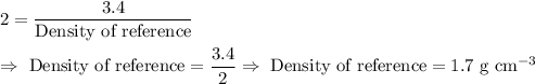 2=\dfrac{3.4}{\text{Density of reference}}\\\\\Rightarrow\ {\text{Density of reference}=\dfrac{3.4}{2}\\\\\Rightarrow\ {\text{Density of reference}=1.7 \text{ g cm}^{-3}