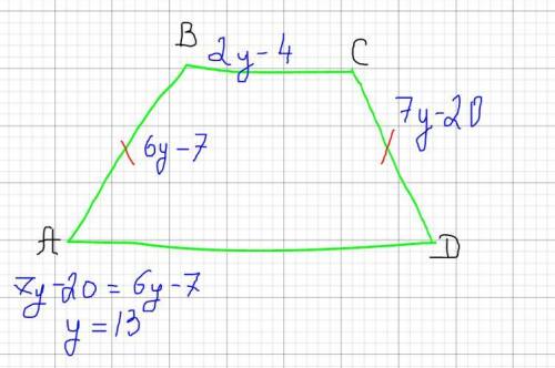 Isosceles trapezoid ABCD has legs AB and CD, and base BC If.AB = 6 -7, BC = 2y - 4, and CD=7y - 20 f