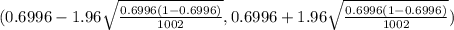 (0.6996 - 1.96\sqrt{\frac{0.6996(1-0.6996)}{1002} } , 0.6996 + 1.96 \sqrt{\frac{0.6996(1-0.6996)}{1002} } )