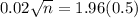 0.02\sqrt{n} = 1.96(0.5)