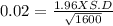0.02 = \frac{1.96 X S.D}{\sqrt{1600} }