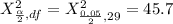 X^2 _{ \frac{\alpha }{2} ,  df } =  X^2 _{ \frac{0.05 }{2}  , 29 }  =  45.7