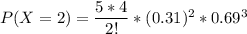 P(X =2) = \dfrac{5*4}{2!} * (0.31)^2 *0.69^{3}
