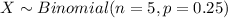 X \sim Binomial (n =5, p= 0.25)