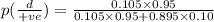 p(\frac{d}{+ve}) = \frac{0.105 \times 0.95}{0.105 \times 0.95 +0.895 \times 0.10 }