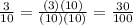 \frac{3}{10} = \frac{(3)(10)}{(10)(10)} = \frac{30}{100}