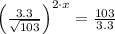 \left(\frac{3.3}{\sqrt{103}} \right)^{2\cdot x}=\frac{103}{3.3}