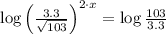 \log \left(\frac{3.3}{\sqrt{103}} \right)^{2\cdot x}=\log \frac{103}{3.3}