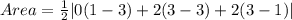 Area = \frac{1}{2}|0(1-3) + 2(3-3) + 2(3-1)|
