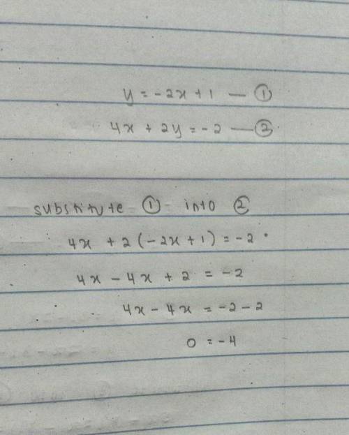 Solve the system of equations using substitution.

y = −2x + 1
4x + 2y = −2
No solution
Infinitely m