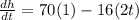 \frac{dh}{d t} = 70 (1) - 16(2t)