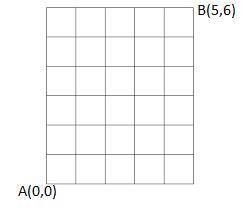 A 5×6 rectangular grid with unit cells is given. Let A(0, 0) and B(5, 6) be the bottom-left corner a