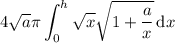4\sqrt a\pi\displaystyle\int_0^h \sqrt x \sqrt{1+\frac ax}\,\mathrm dx