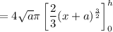 =4\sqrt a\pi\left[\dfrac23(x+a)^{\frac32}\right]_0^h