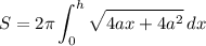 \displaystyle S=2\pi\int_{0}^{h}\sqrt{4ax+4a^2}\, dx