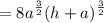\displaystyle =8a^\frac{3}{2}(h+a)^\frac{3}{2}