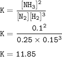 \tt K=\dfrac{[NH_3]^2}{[N_2][H_2]^3}\\\\K=\dfrac{0.1^2}{0.25\times 0.15^3}\\\\K=11.85