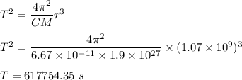 T^2=\dfrac{4\pi^2}{GM}r^3\\\\T^2=\dfrac{4\pi^2}{6.67\times 10^{-11}\times 1.9\times 10^{27}}\times (1.07\times 10^9)^3\\\\T=617754.35\ s