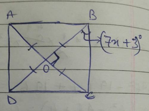 For what value of “x” is the figure the given special parallelogram?