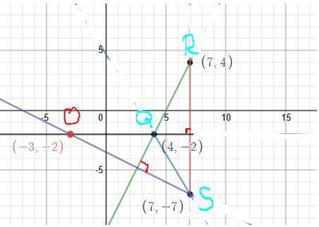 Find the orthocenter for the triangle described by each set of vertices.

Q (4,-2), R (7,4), S (7,-7