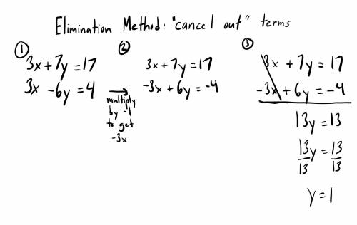 3x+7y=17

3x-6y=4
solve this by elimination method pl hel m