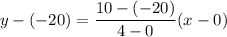 y-(-20)=\dfrac{10-(-20)}{4-0}(x-0)