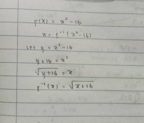 Will mark brainliest ~ Select the correct answer. Which function is the inverse of f(x)= x^2 – 16 if