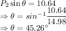 P_2\sin\theta=10.64\\\Rightarrow \theta=sin^{-1}\dfrac{10.64}{14.98}\\\Rightarrow \theta=45.26^{\circ}