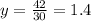 y=\frac{42}{30}=1.4