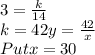 3=\frac{k}{14} \\k=42y=\frac{42}{x}\\Put x=30