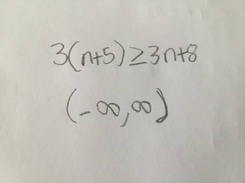 Solve for n.
3(n+5)≥3n+8