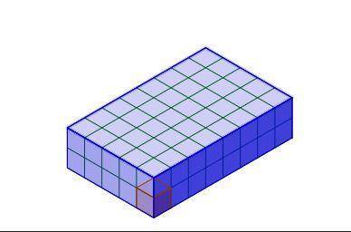 Which expression can be used to represent the volume of this prism? 2 x 5 x 8 units32 x 5 x 8 u n i