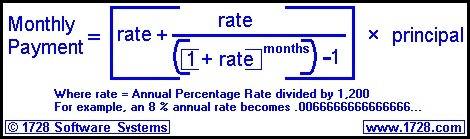 Abbey purchased a house using a fixed rate mortgage. the annual interest rate is 4.2% compounded mon