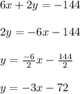 6x+2y=-144\\\\2y=-6x-144\\\\y=\frac{-6}{2}x-\frac{144}{2}\\\\y=-3x-72