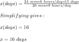 x (days)=\frac{24\ men * 8\ hours/day * 15\ days }{20\ men * 9\ hours/day} \\\\Simplifying\ gives:\\\\x(days)=16\\\\x=16\ days