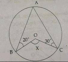 In the figure, 'O' is the centre of the circle, ZABO= 20°and ZACO= 30°, where

A, B, C are points on