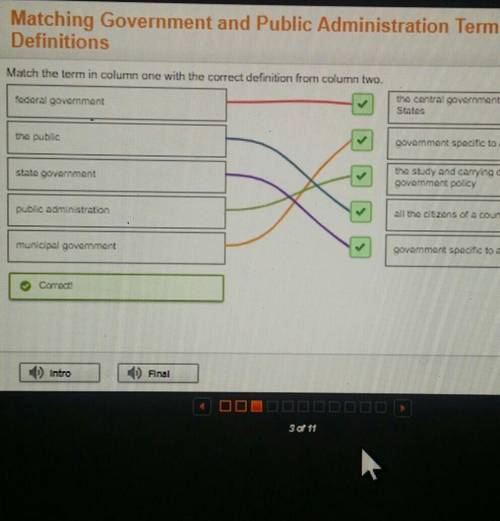 Match the term in column 1 with the correct definition from column to federal government state gover