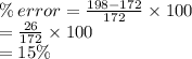 \% \: error =  \frac{198 - 172}{172}  \times 100 \\  =  \frac{26}{172}  \times 100 \\  = 15\%