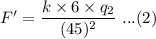 F'=\dfrac{k\times 6\times q_2}{(45)^2}\ ...(2)