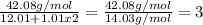 \frac{42.08g/mol}{12.01+1.01x2}= \frac{42.08g/mol}{14.03g/mol}=3