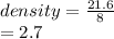 density =  \frac{21.6}{8}  \\  = 2.7