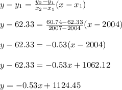 y-y_1=\frac{y_2-y_1}{x_2-x_1}(x-x_1)\\\\y-62.33=\frac{60.74-62.33}{2007-2004}(x-2004)  \\\\y-62.33=-0.53(x-2004)\\\\y-62.33=-0.53x+1062.12\\\\y=-0.53x+1124.45