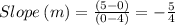 Slope\: (m) = \frac {(5-0)}{(0-4)} = - \frac {5}{4}