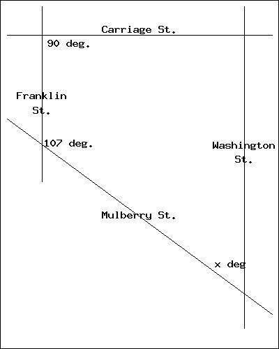 Franklin st. is parallel to washington st. What is the value of x?