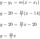 y-y_{1}=m(x-x_{1} ) \\\\y-20=\frac{10}{7}(x-14)\\\\y-20=\frac{10}{7}x-20\\\\y=\frac{10}{7} x