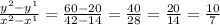 \frac{y^{2}-y^{1}  }{x^{2}-x^{1}  }=\frac{60-20}{42-14}=\frac{40}{28}=\frac{20}{14}=\frac{10}{7}