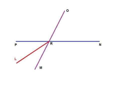 3 lines are shown. A line with points P, R, N intersects a line with points O, R, M at point R. A li